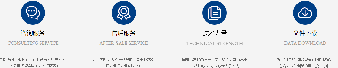 防鎖死螺絲配置專業服務團隊